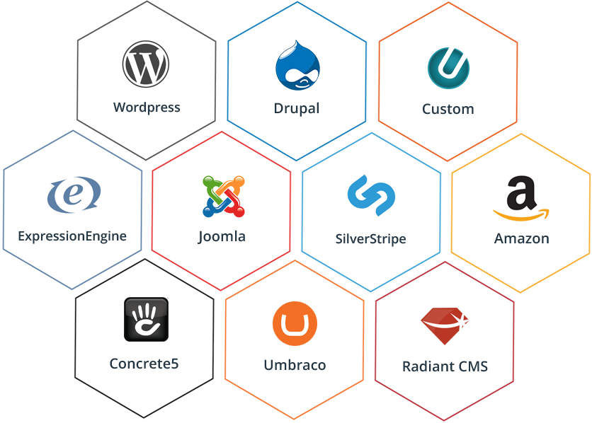 selecting the right CMS can seem like a daunting task.